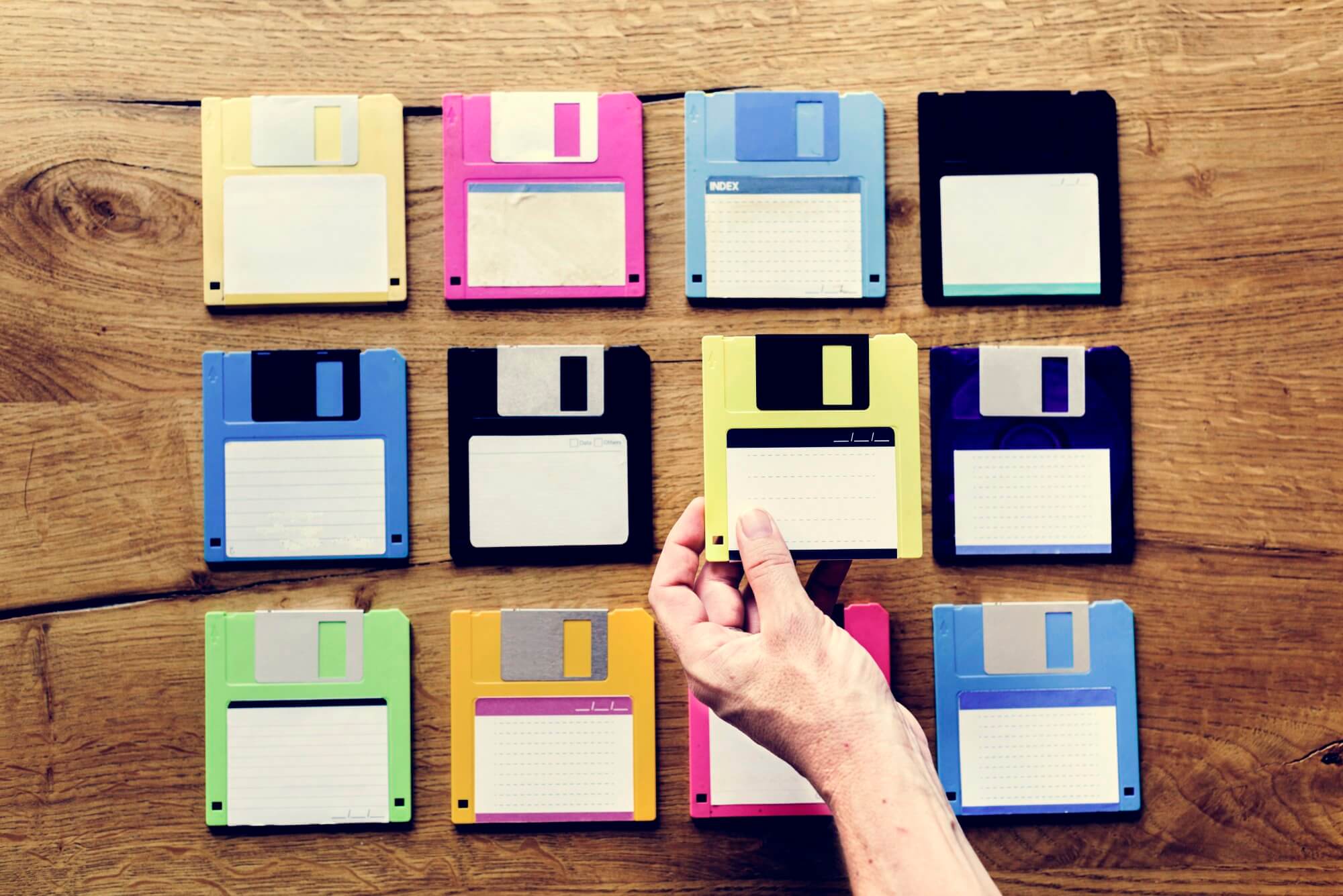 5 Ways To Add Images to a Blog Post in WordPress - WPkind