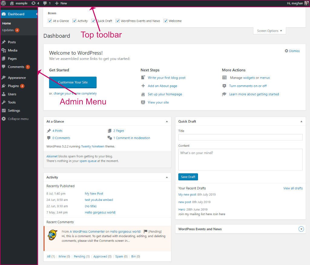 WordPress admin dashboard screen layout