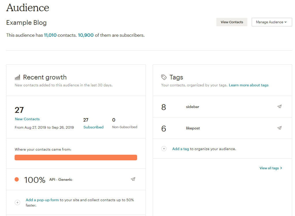 MailChimp Audience Overview