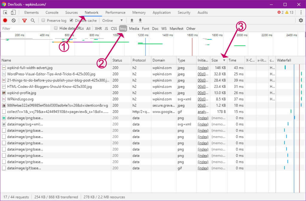 Check image sizes in Google chrome browser inspector
