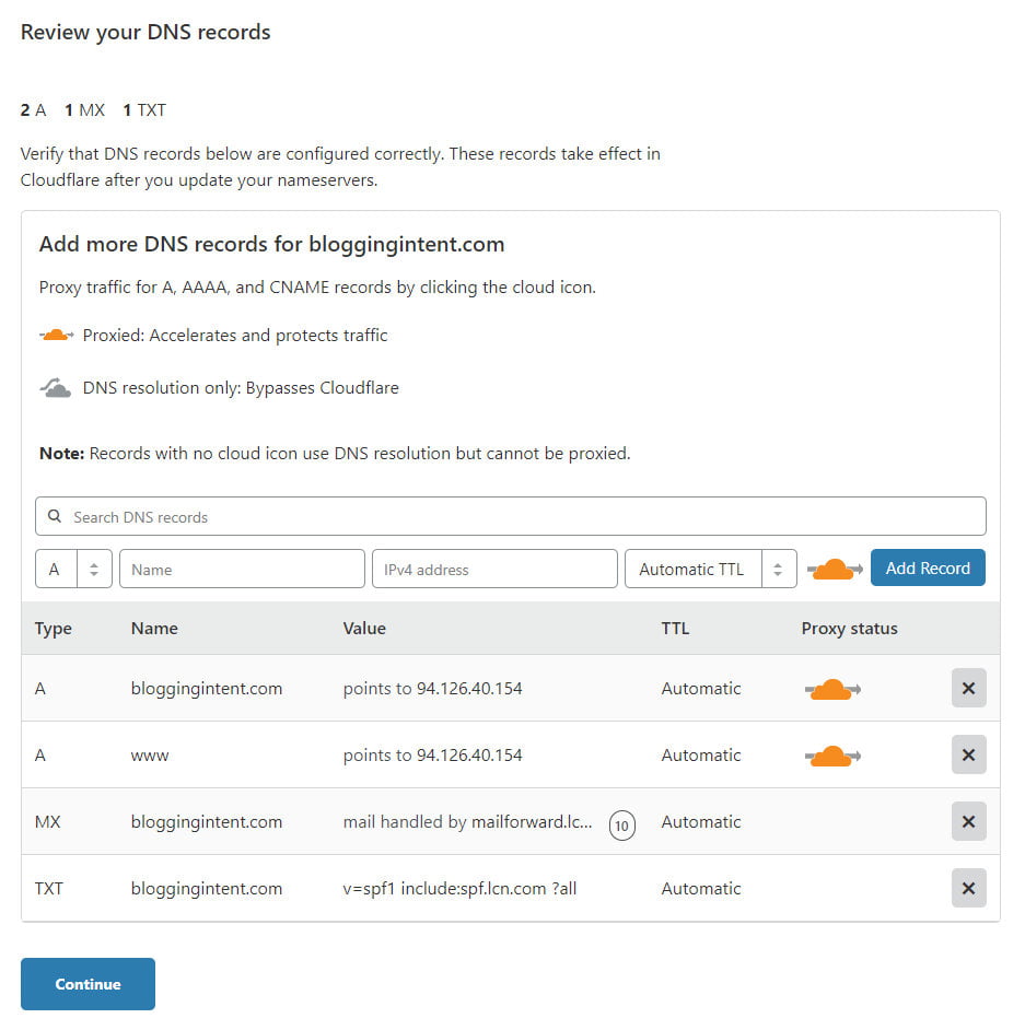 mx 人気 レコード gsuite cloudflare