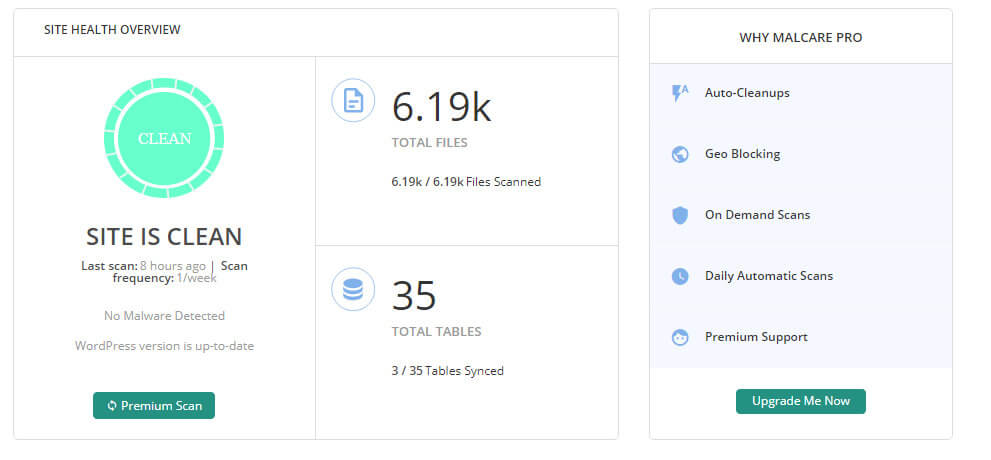 Malcare dashboard